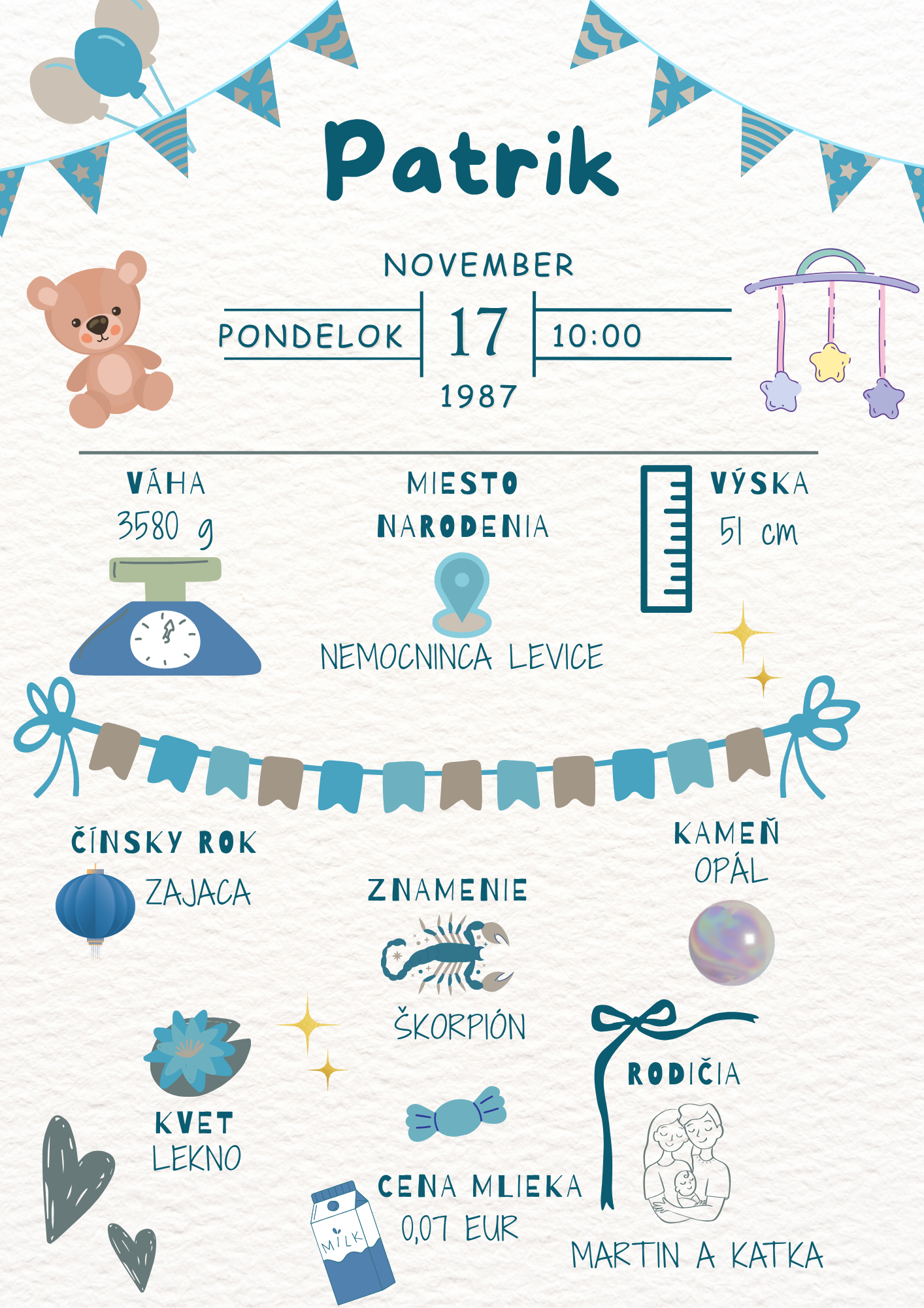 Baby Birth Poster – Na mieru podľa údajov bábätka